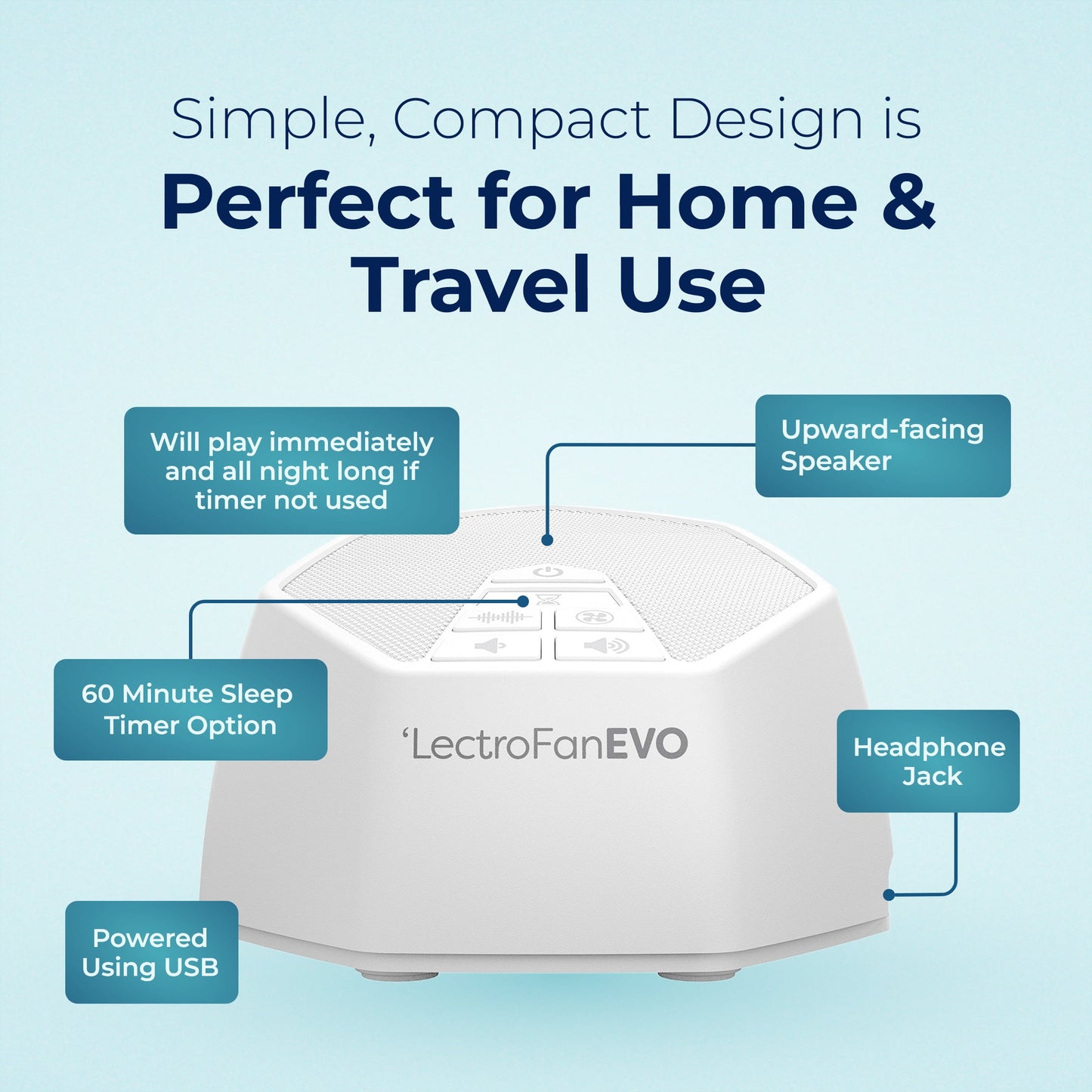 Mini Sound Spa – Compact White Noise Machine for Better Sleep & Focus