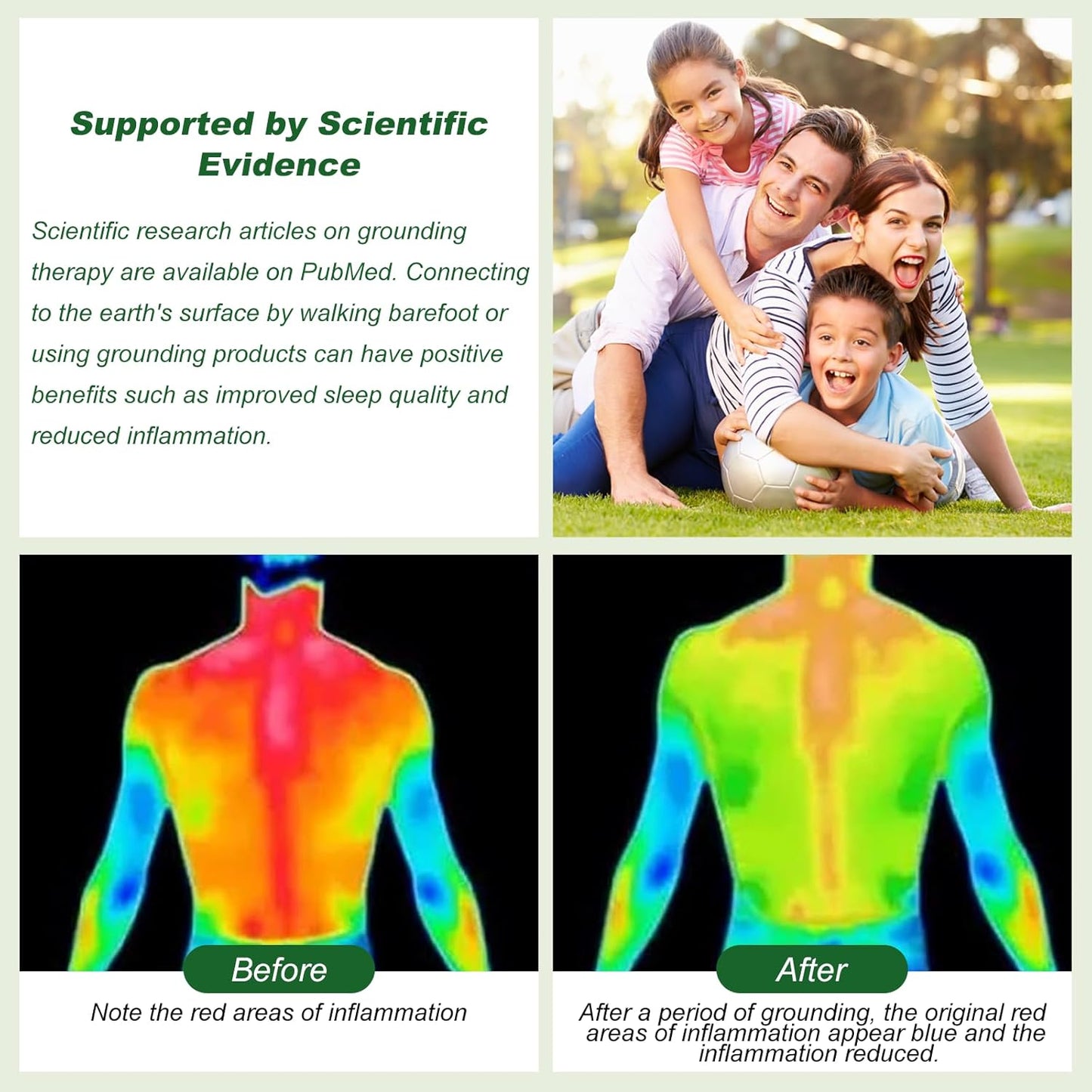 EarthingPro™ Wellness Mat