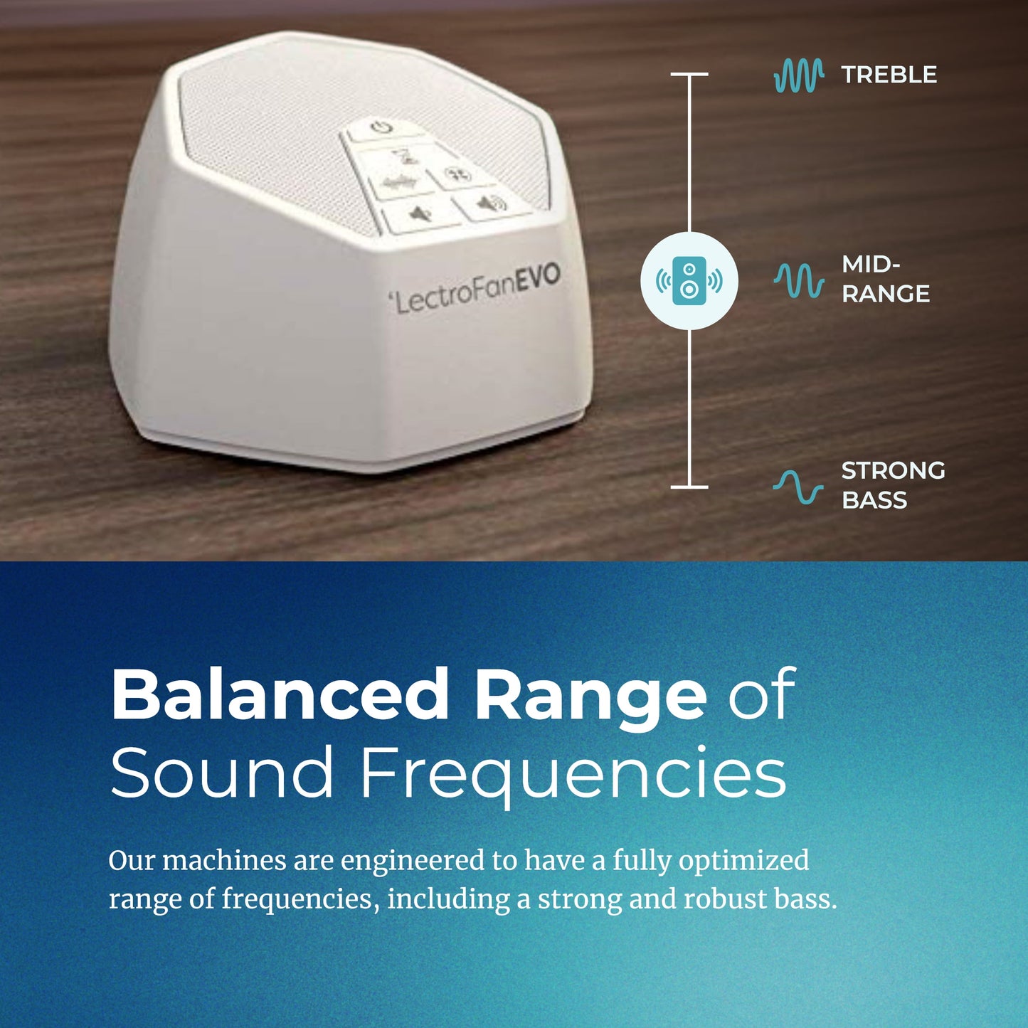 Mini Sound Spa – Compact White Noise Machine for Better Sleep & Focus