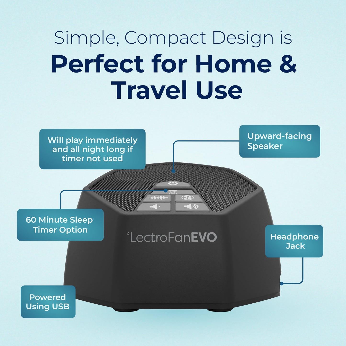 EVO White Noise Sleep Machine – Portable Sound Therapy for Rest & Relaxation