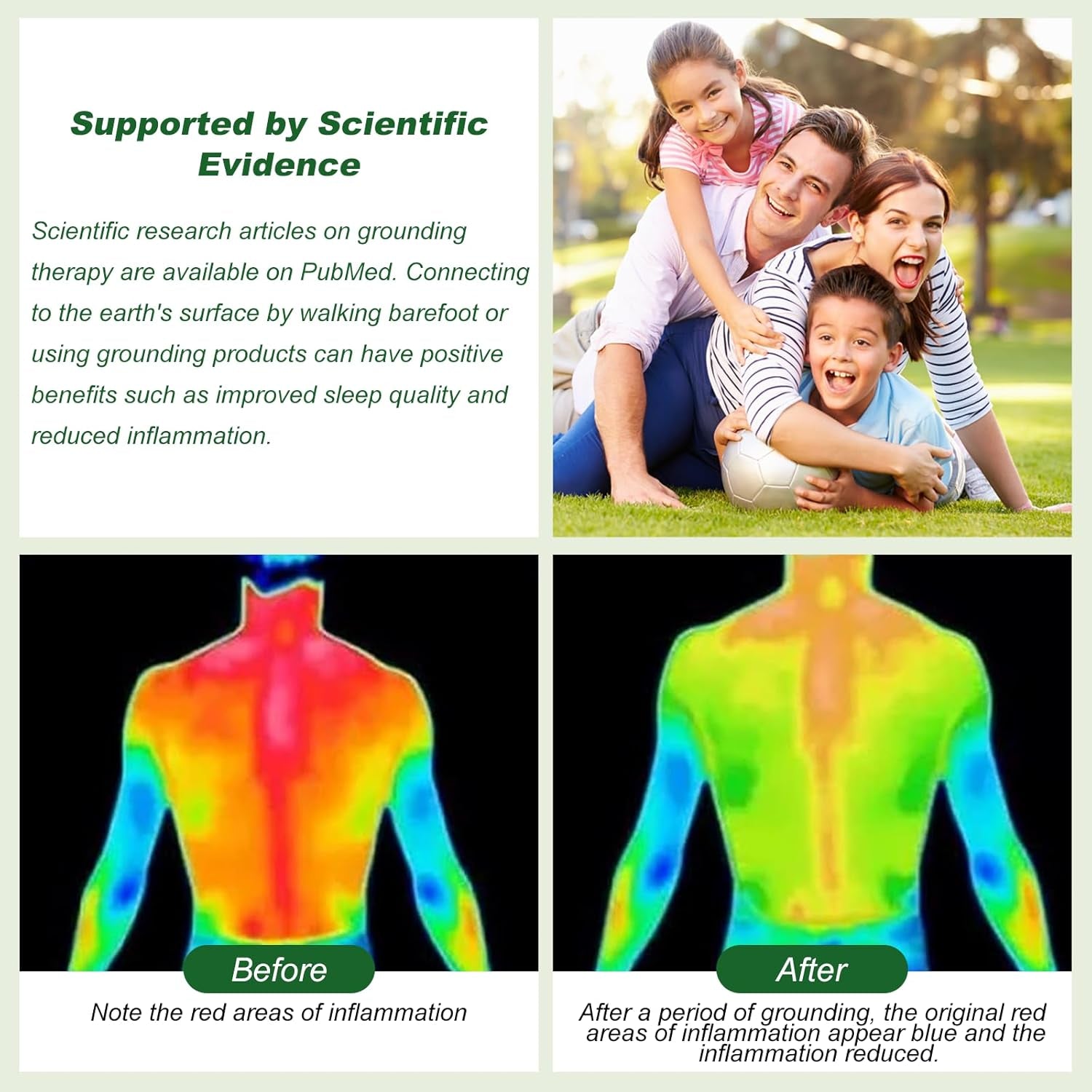 EarthingPro™ Wellness Mat